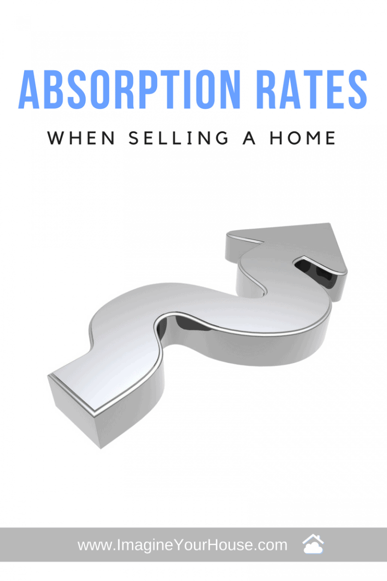 Absorption Rates in central Florida