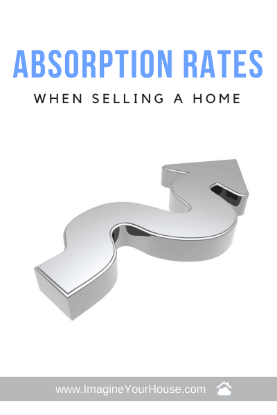 Absorption Rates in central Florida